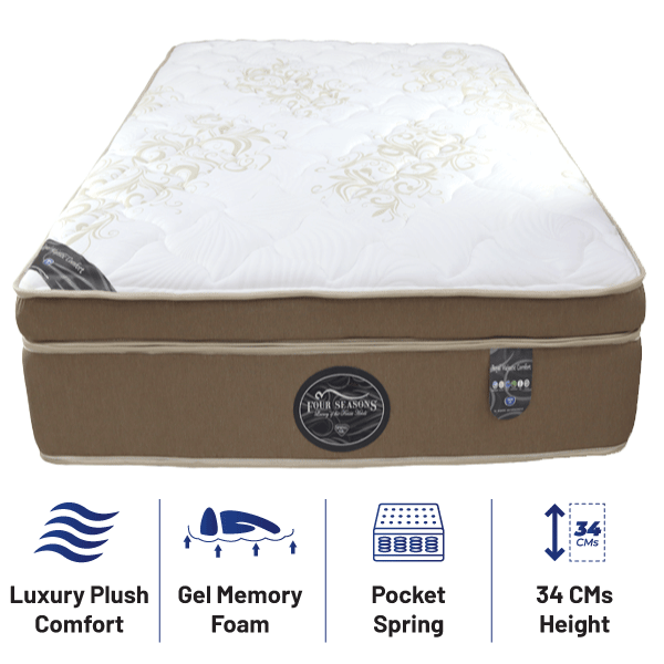 Royal Majestic Comfort E/T Mattress Mattress Souq UAEs Online